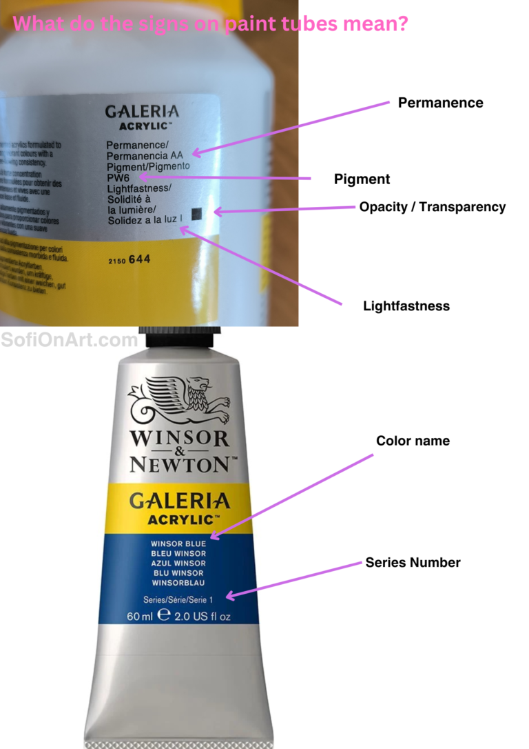 labels on oil paint